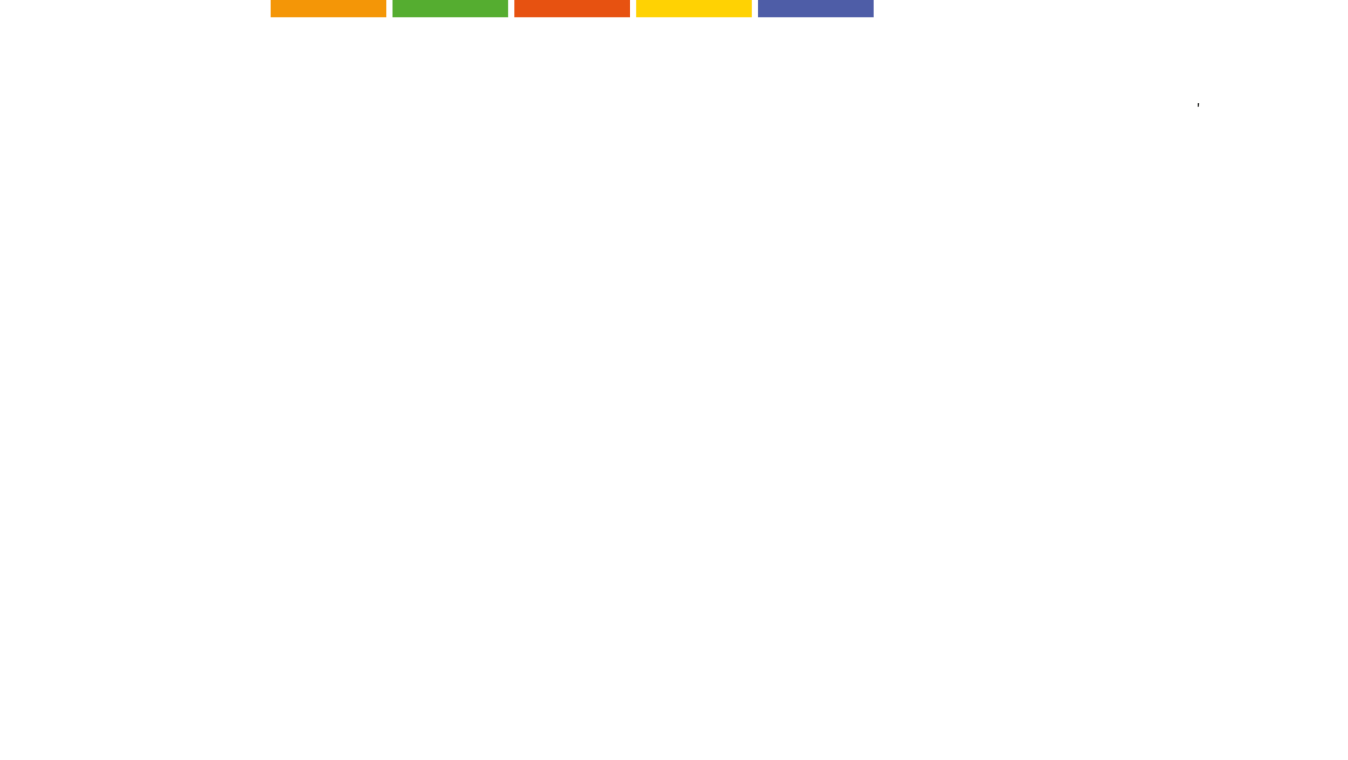 Swiss Talent Forum 2026 www event vignette