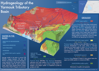 Hydrogeology